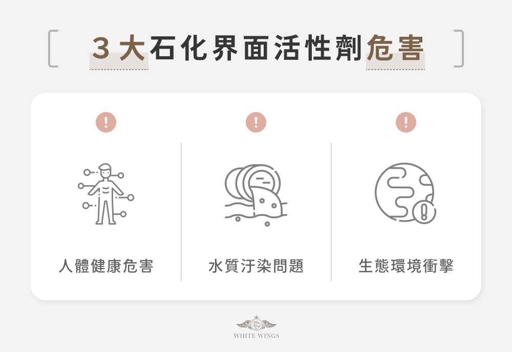 3 大石化界面活性劑危害