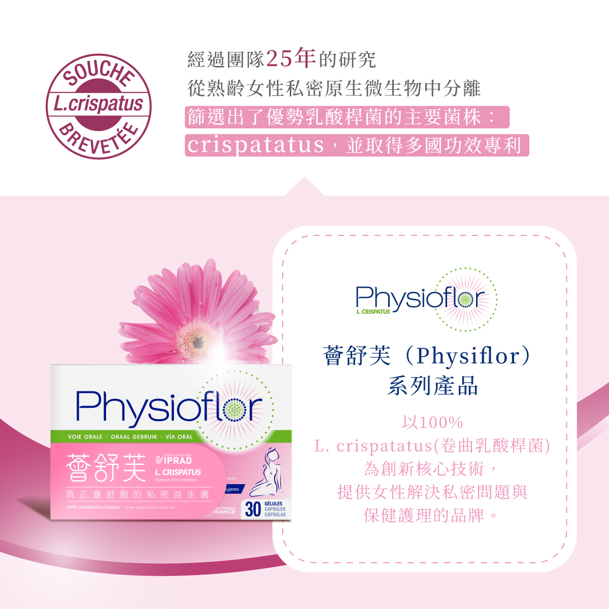 熟齡女性.私密.原生微生物.優勢乳酸桿菌.菌株.crispatatus.多國功效專利