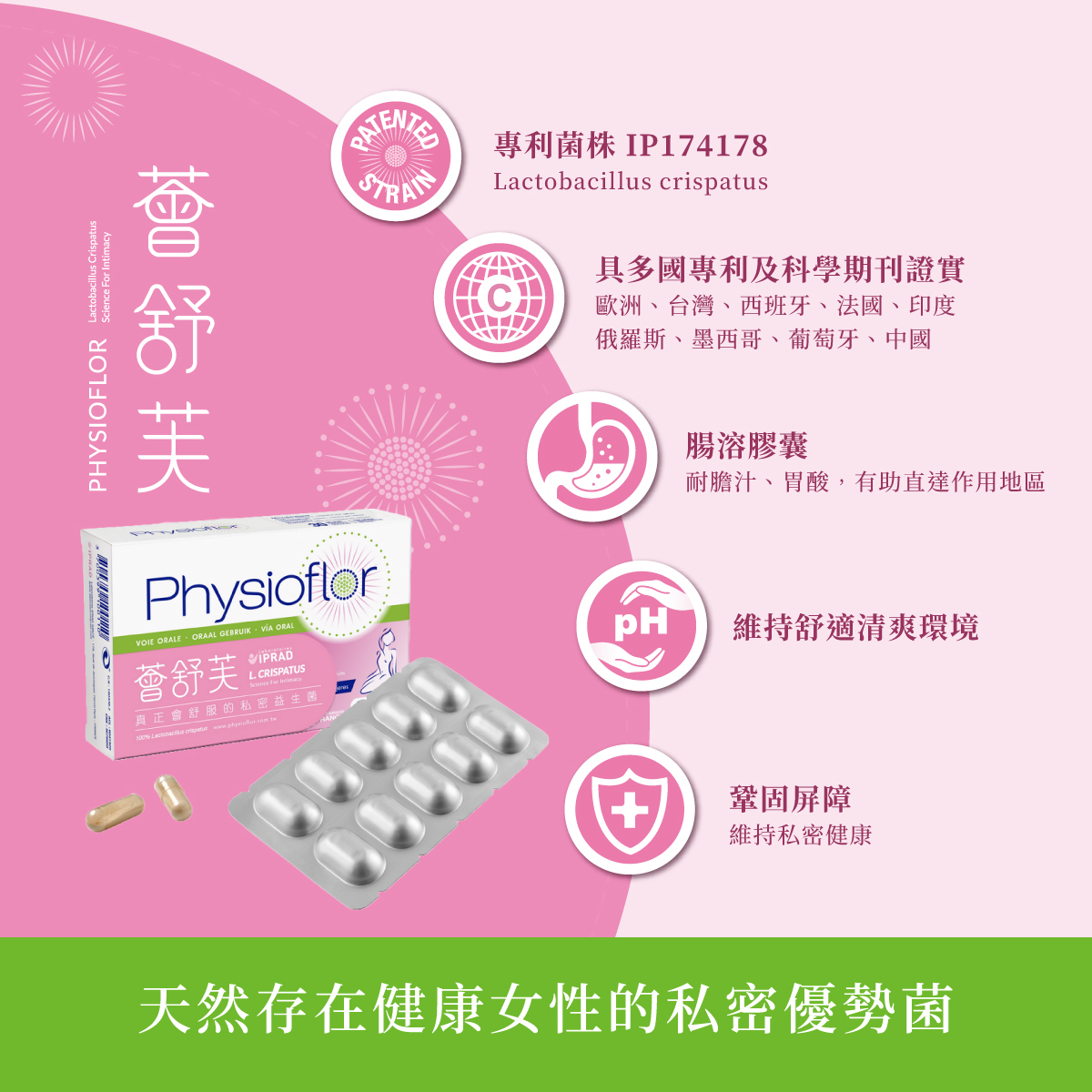 卷曲乳酸桿菌.天然存在.健康女性.私密.優勢菌