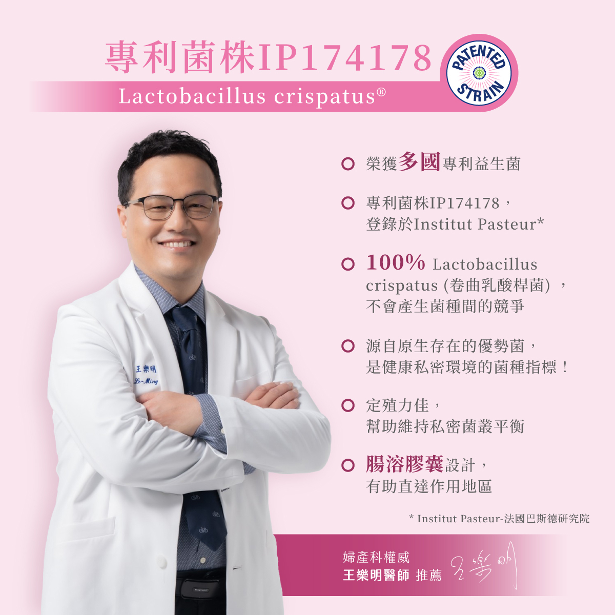 婦產科.王樂明.權威.專利菌株.Lactobacillus crispatus . IP174178