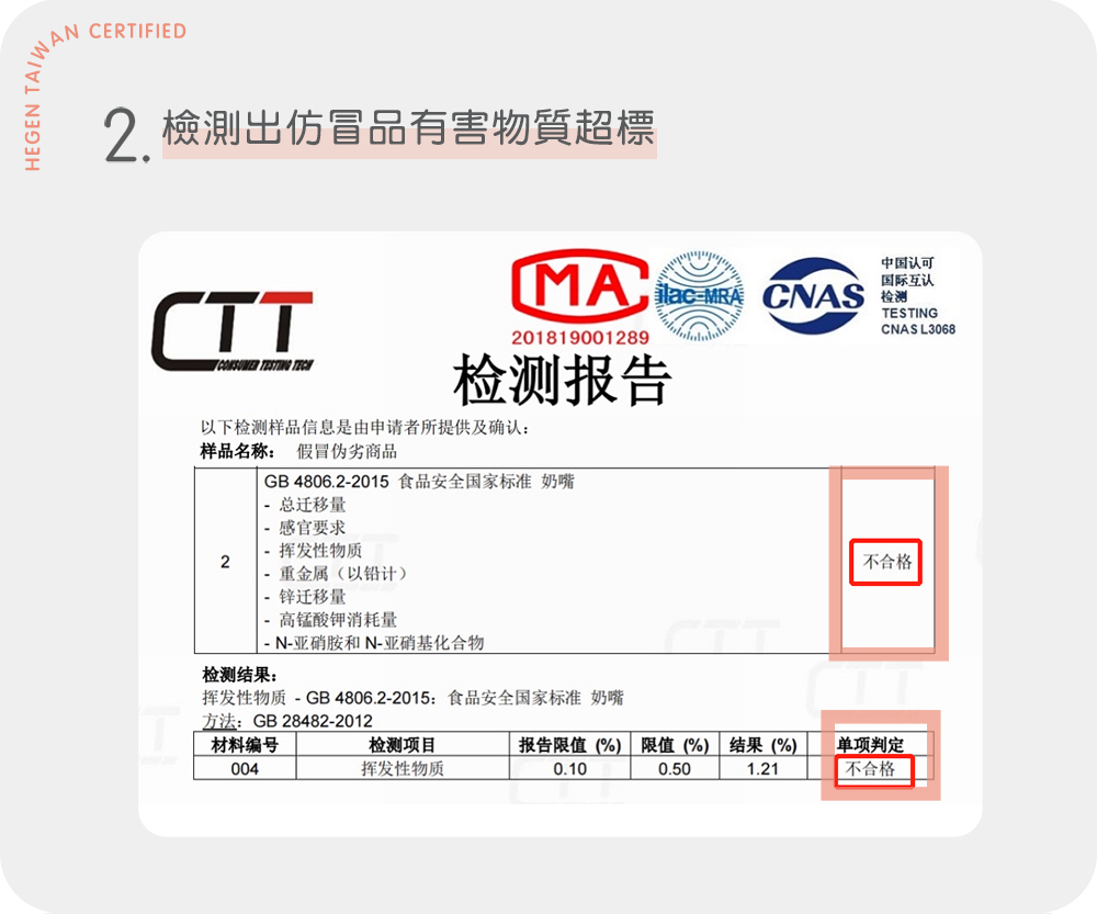 打擊仿品過程分享