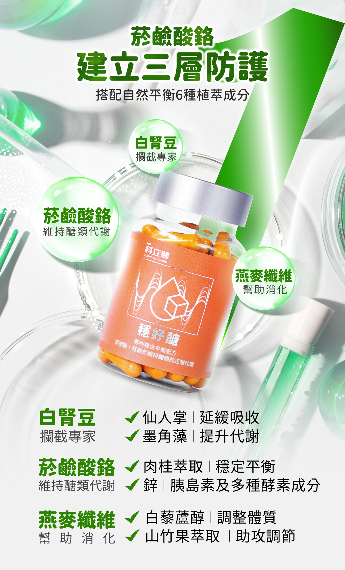 科立健clinicocare穩好醣,添加鉻與鋅,促進醣類代謝,穩醣,控醣,抗醣,穩定數值