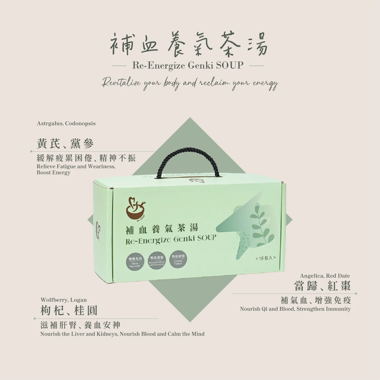 自選茶湯3盒優惠