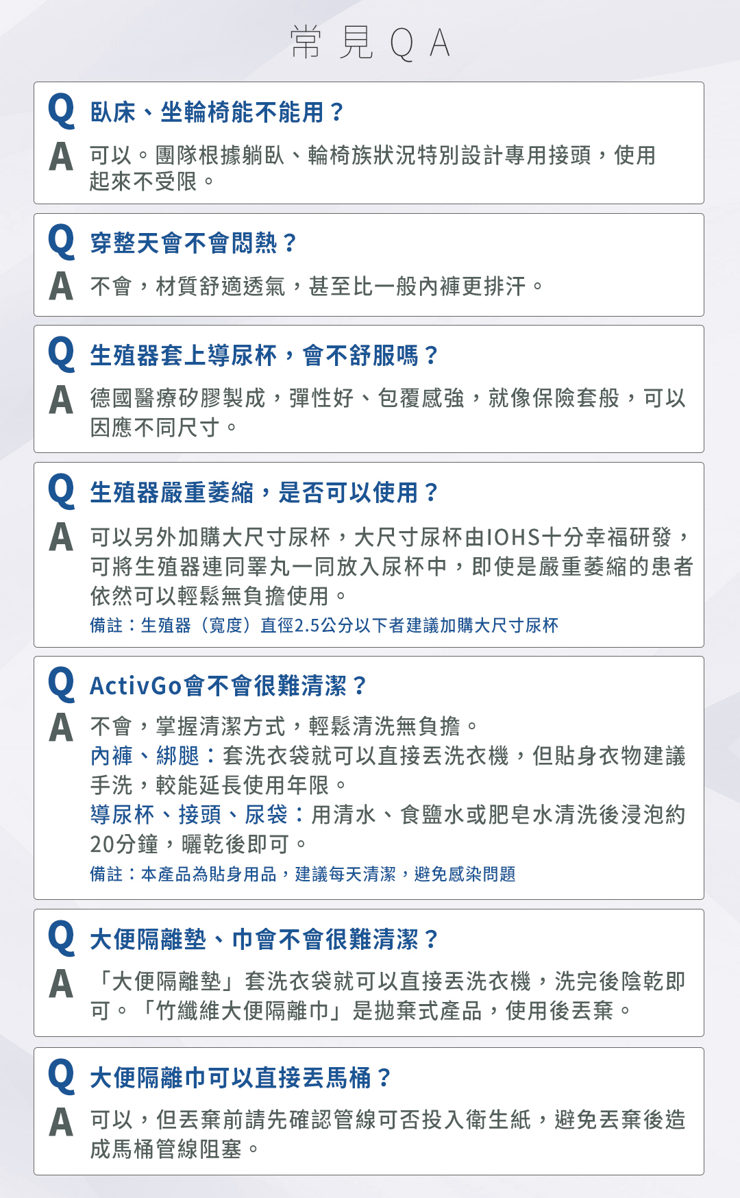 常見QA,相關問題,都可以在這邊得到解答,若還有其他疑問,請洽專人