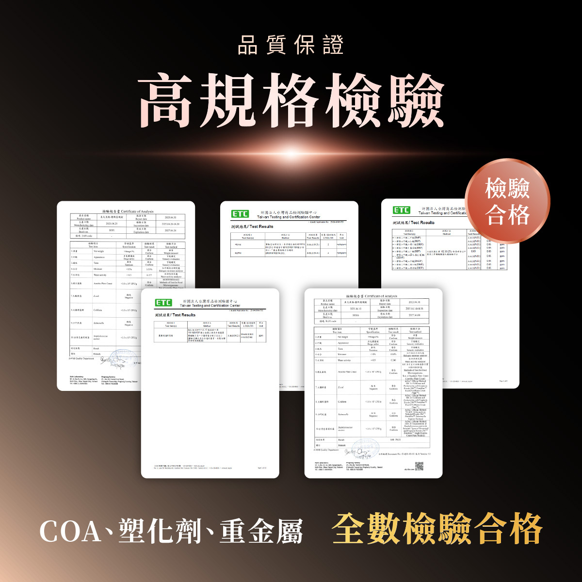 美天美點生物素錠通過品質認證，檢驗合格敬請安心食用