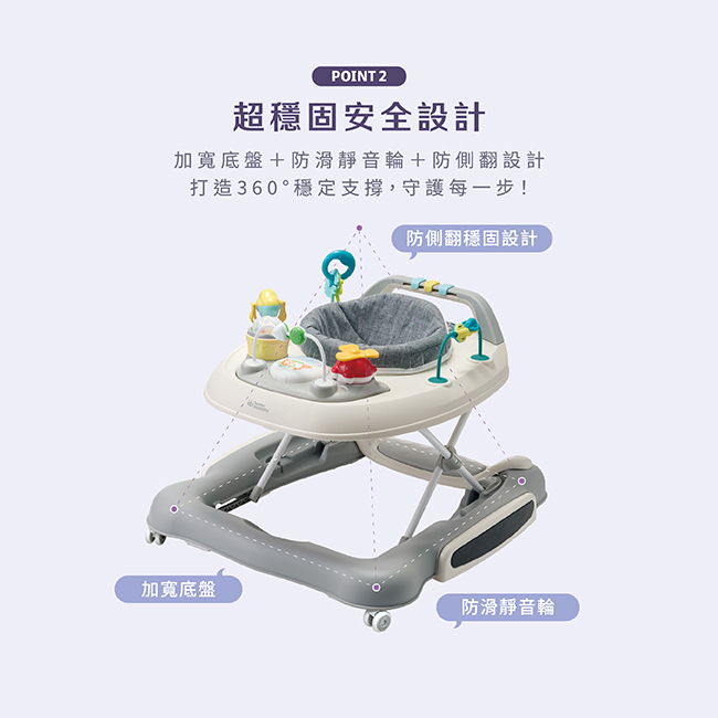 HomeMommy My First Ride 歐式5合1學步車 商品資訊