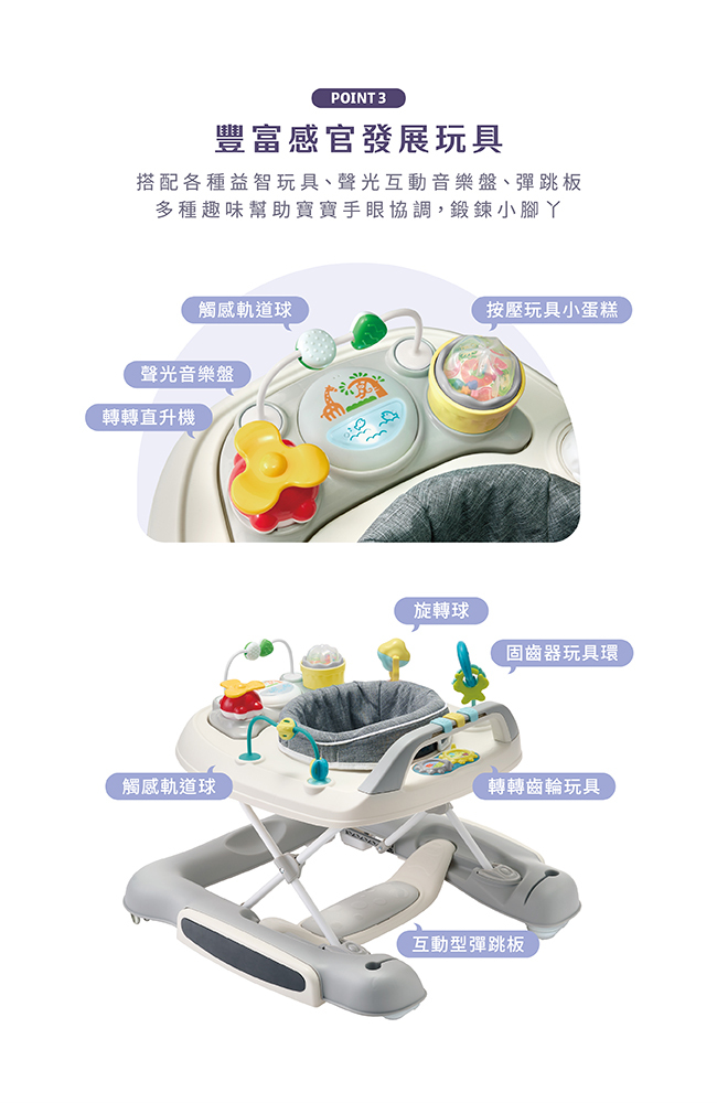 HomeMommy My First Ride 歐式5合1學步車 商品資訊