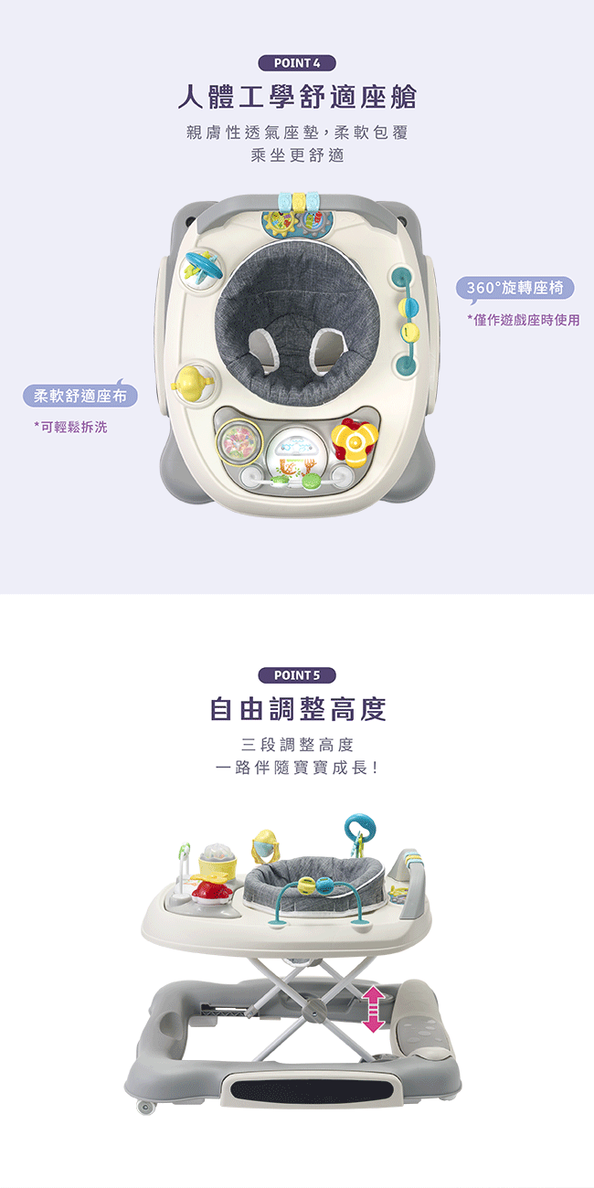 HomeMommy My First Ride 歐式5合1學步車 商品資訊