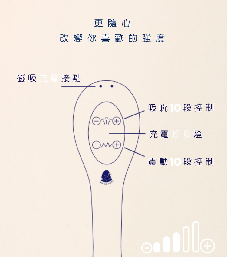 puissante coco 椰子按摩棒 吸吮器