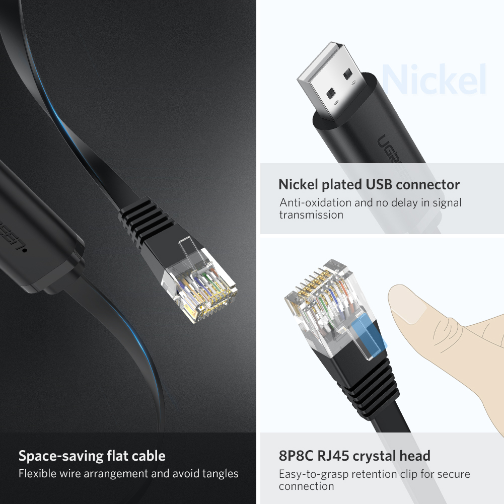 Ugreen RJ45 控制線 1.5米_CM204-50773