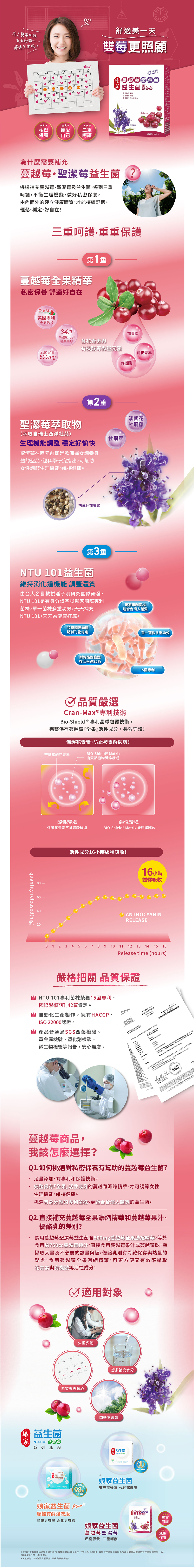 【娘家】蔓越莓聖潔莓益生菌(30包盒)