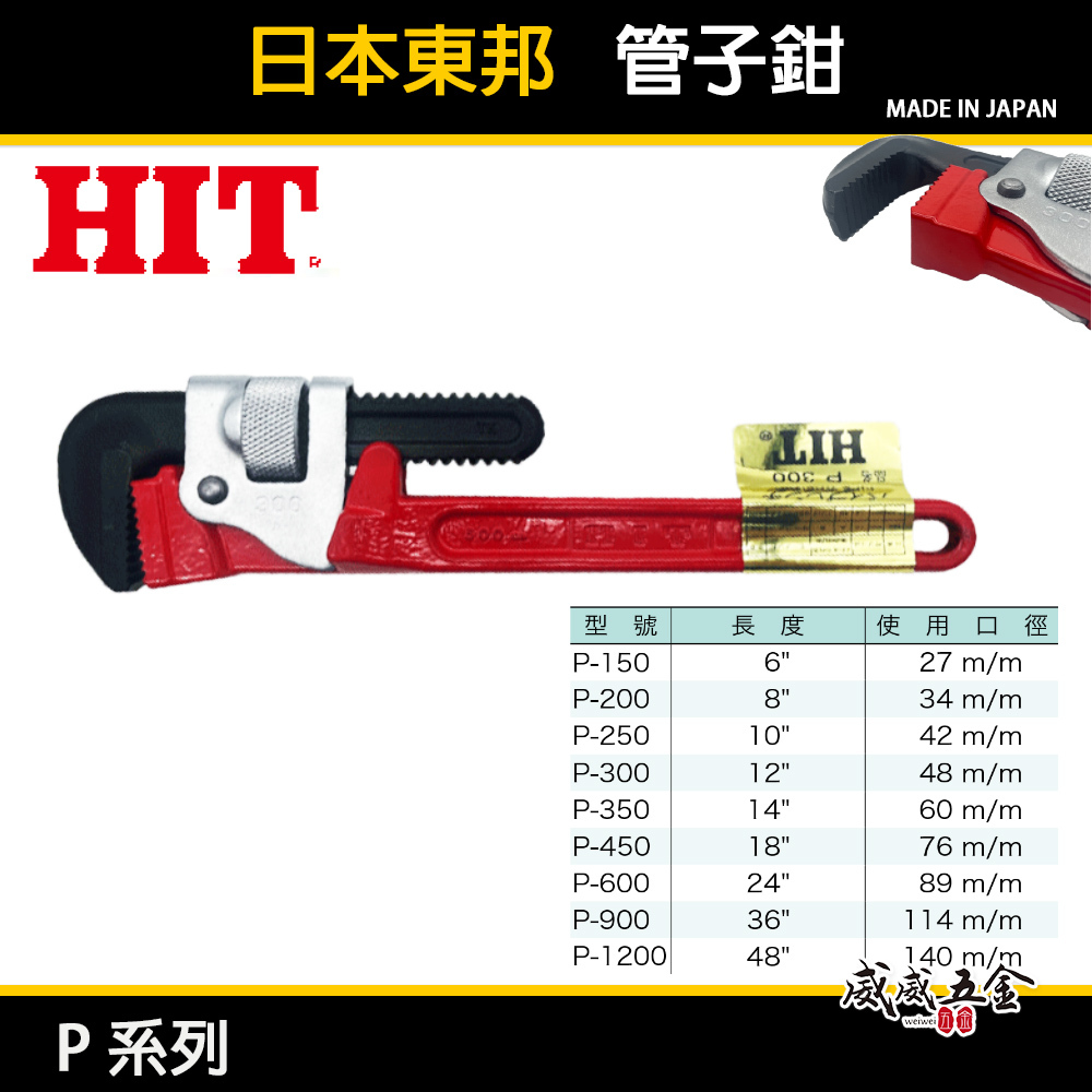 日本製 HIT｜水管鉗 HIT 管子鉗 管仔鉗 管口鉗 管鉗 幫浦鉗 水管鉗｜P系列-標準型 6"-48" 紅色