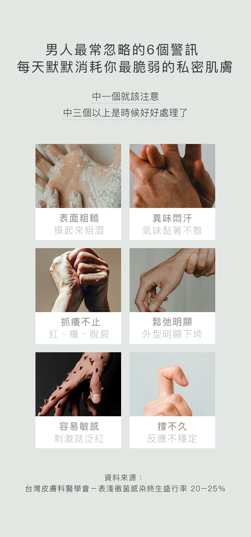 牛奶外泌體-男性保養-是什麼