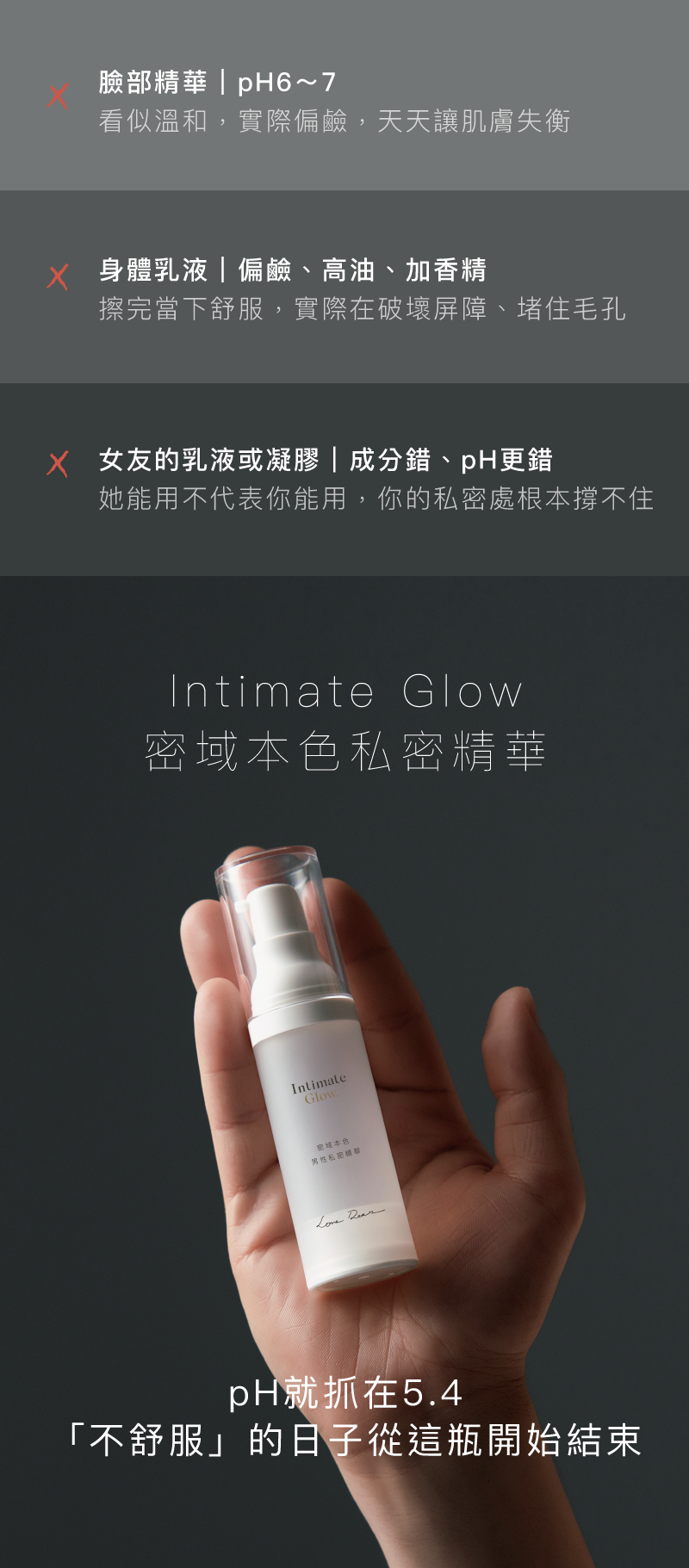 男性-摩擦不適-久坐-運動-解方