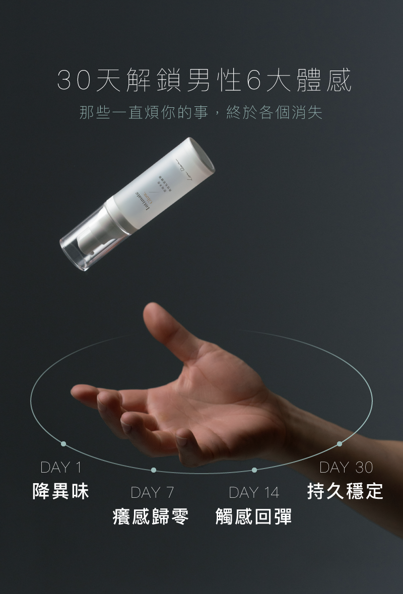 男性-私密肌-粗糙暗沉-改善方法