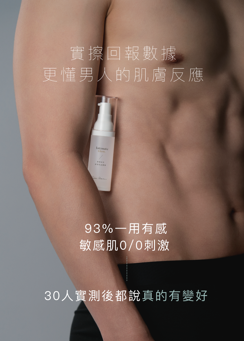 男性私密保養-日常-建立習慣