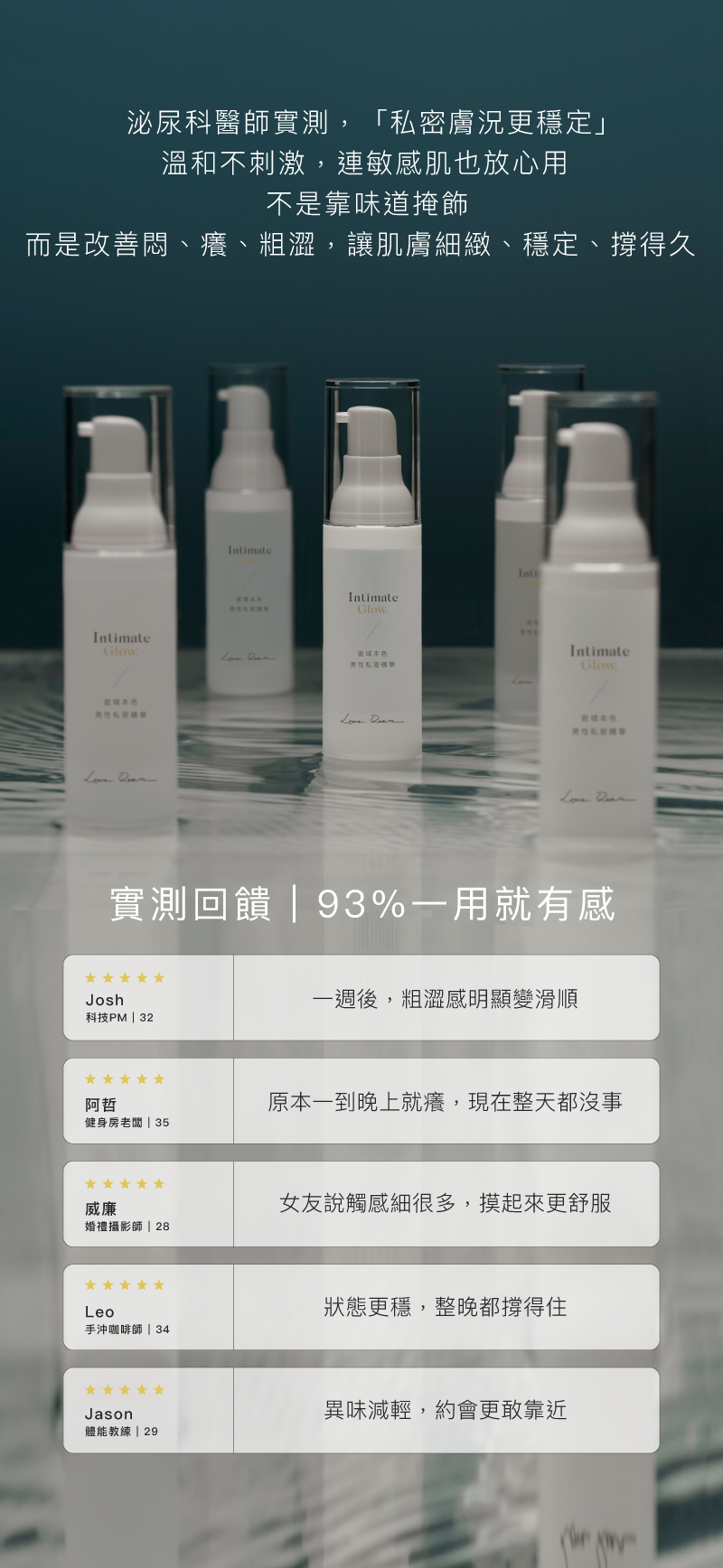 男性-私密肌-pH5.4-為什麼重要