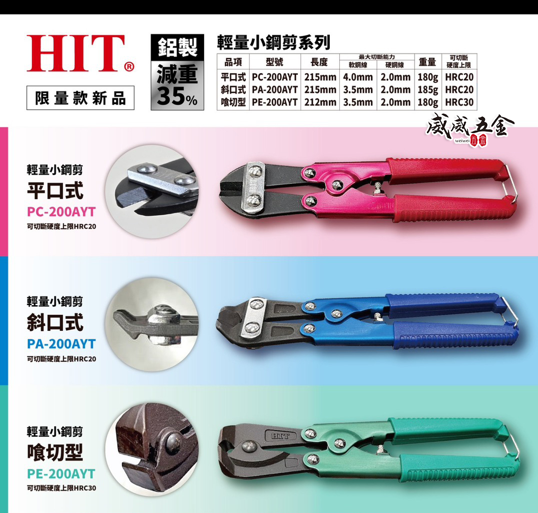 日本製 HIT 東邦｜輕量小鋼剪 鋁合金｜PC-200AYT平口｜PA-200AYT斜口｜PE-200AY喰切型｜限量款