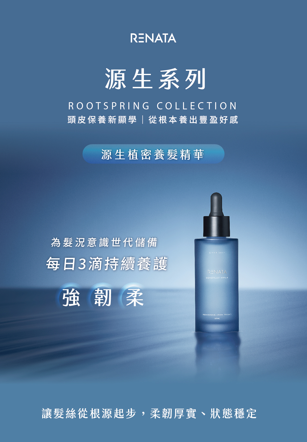 renata,源生系列,頭皮保養新顯學,從根本養出豐盈好感,源生植密養髮精華,為髮況意識世代儲備,每日3滴持續養護,強韌柔,讓髮絲從根源起步,柔韌厚實,狀態穩定