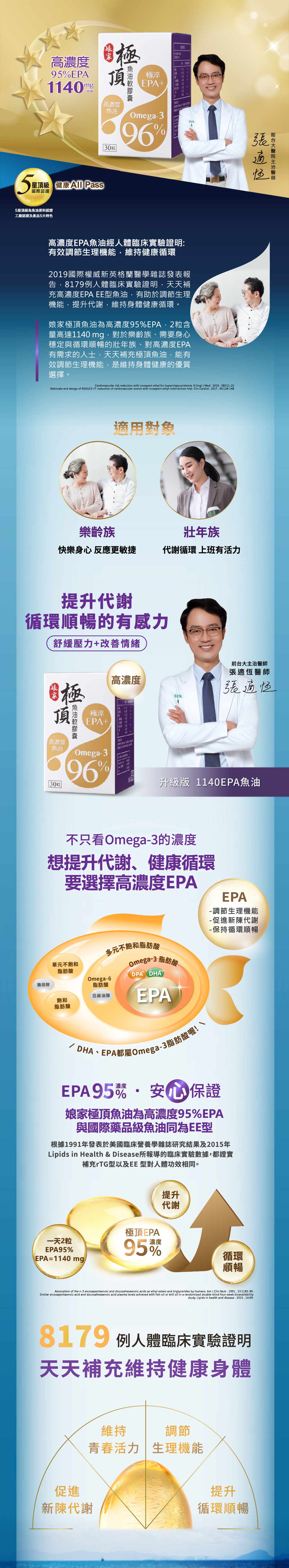 【娘家】極頂魚油軟膠囊(30粒/盒)