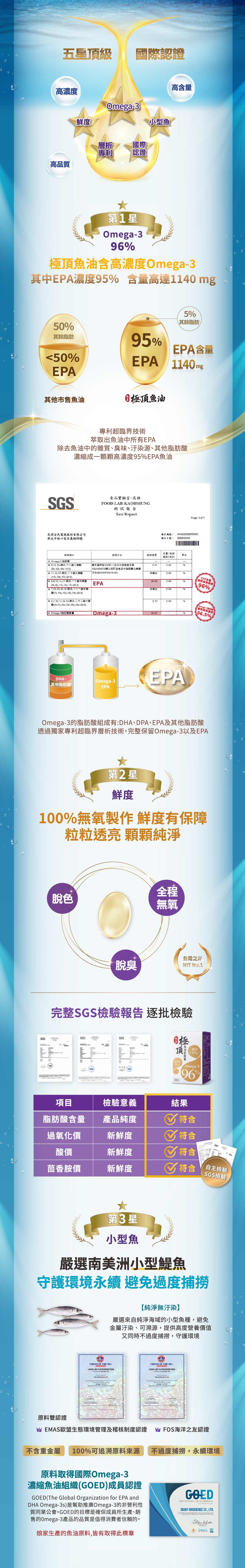 【娘家】極頂魚油軟膠囊(30粒/盒)