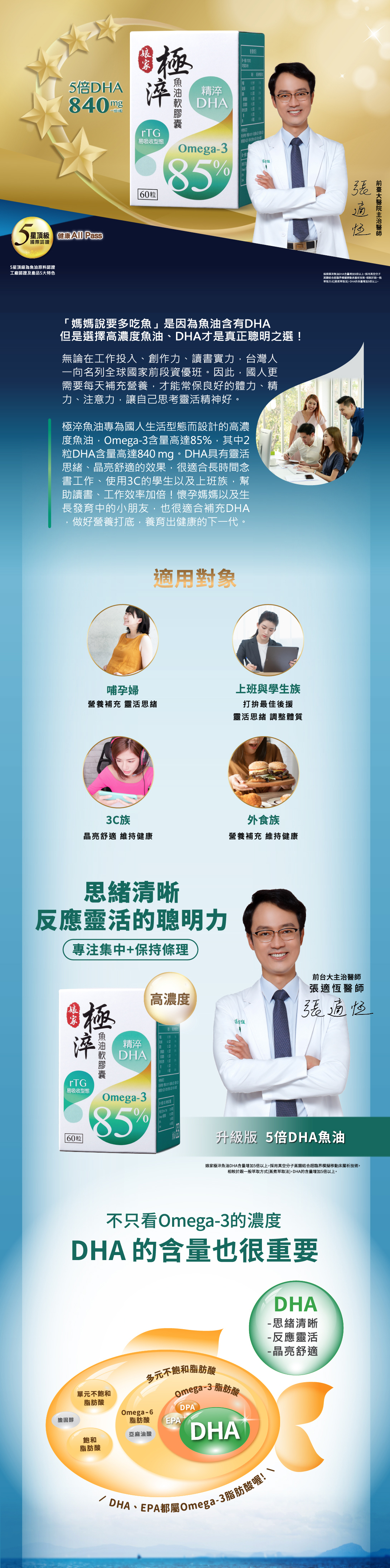 【娘家】極淬魚油軟膠囊(60粒/盒)