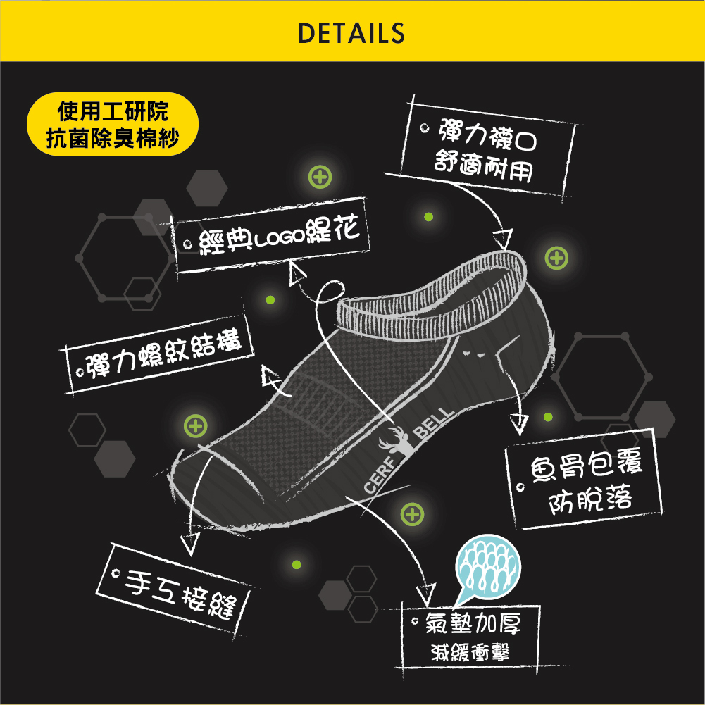 【肌柔】台灣製「7A抗菌」石墨烯消臭氣墊船襪丨P1294