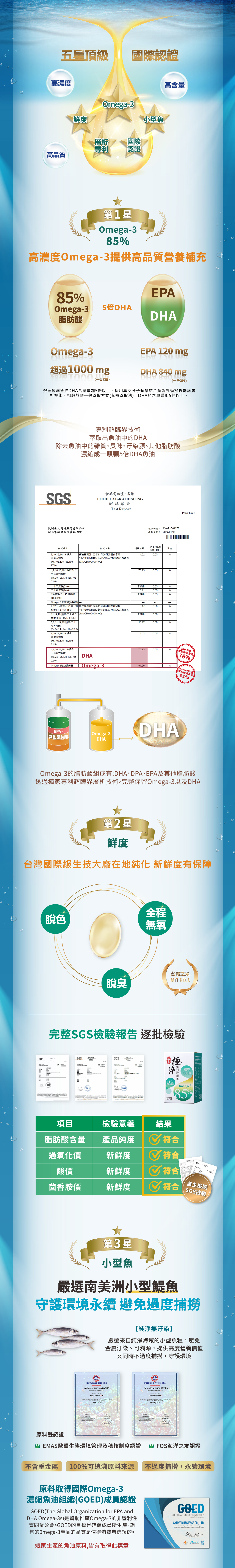 【娘家】極淬魚油軟膠囊(60粒/盒)