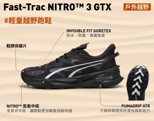 PUMA 慢跑鞋 FAST-TRAC NITRO 3 黑 GTX 防水 氮氣 越野鞋 男 37979401