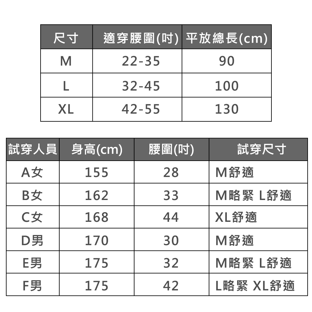 【強鍺挺背護腰帶】竹炭+鍺+稀土磁石能量健康挺背護腰帶(單入)