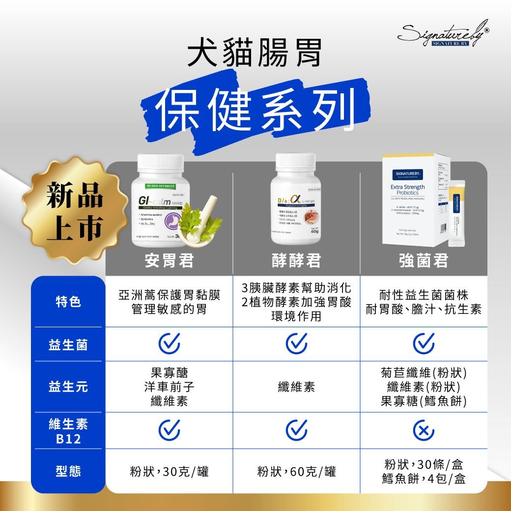 signatureby 犬貓胃腸保健品比較