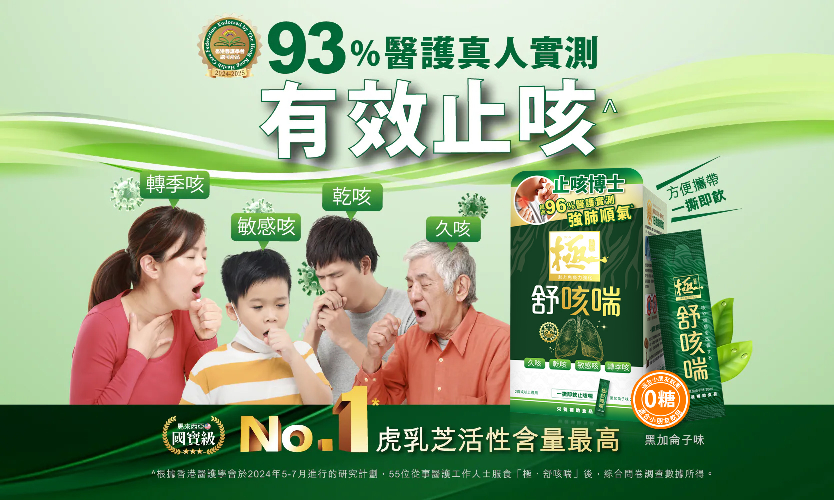 「極·舒咳喘」是全港唯一獲得「香港醫護學會」真人實測*，超過93%有助改善咳嗽，效果媲美西藥。成份天然，不含中、西藥成分，含虎乳芝活性含量780mg，市面上最高、最純、最濃，具強效解炎及免疫調節作用，有效抑制免疫球蛋白E（IgE）濃度及減少肺部嗜酸性粒細胞，極速紓緩咳喘及呼吸道不適。配合補肺氣、增體力的冬蟲夏草，強效抗病毒、抗氧化的黑接骨木果和甘草精華，四者發揮協同作用，有效改善久咳、乾咳、敏感咳、轉季咳，再補肺和增強呼吸道健康，達致固本培元，真正治標治本。