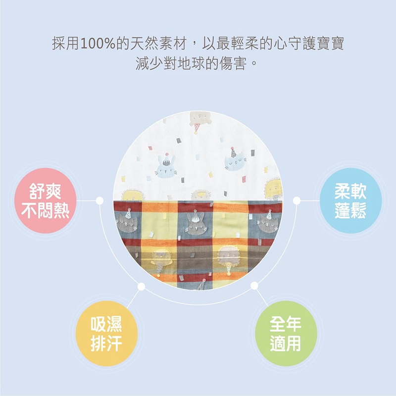 奇哥,動物派對六層紗揹巾口水巾組