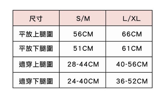 【強鍺靈活護膝組】竹炭+鍺+稀土磁石能量健康護膝(單入)