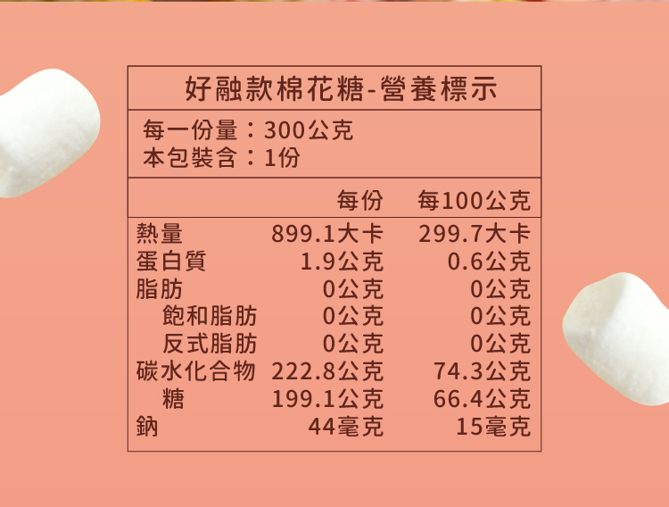 好融款棉花糖成分標示