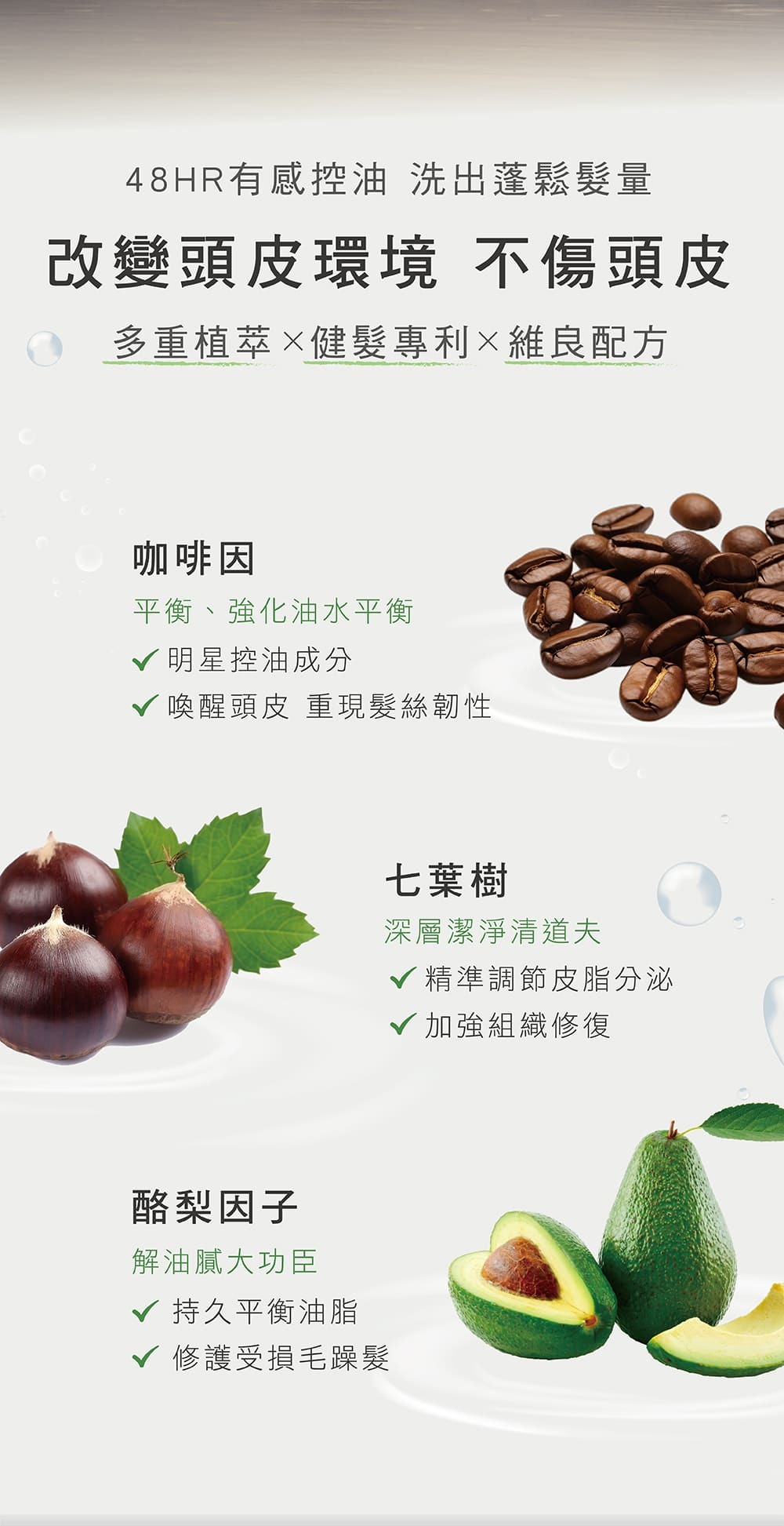 改變頭皮環境,不傷頭皮,多重植萃,健髮專利,維良配方,咖啡因,平衡強化油水平衡,七葉樹,深層潔淨清道夫,酪梨因子,解油膩大功臣