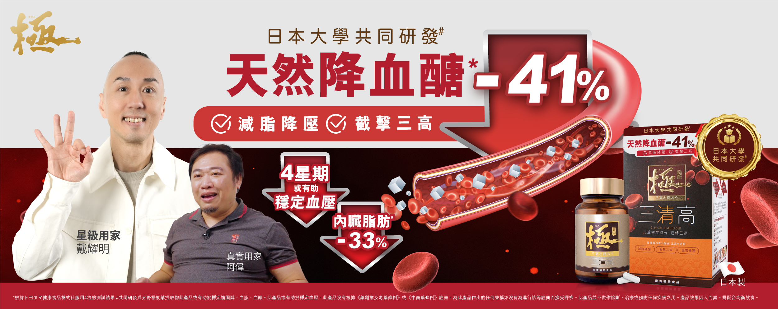 服用「極・三清高」解脂降醣