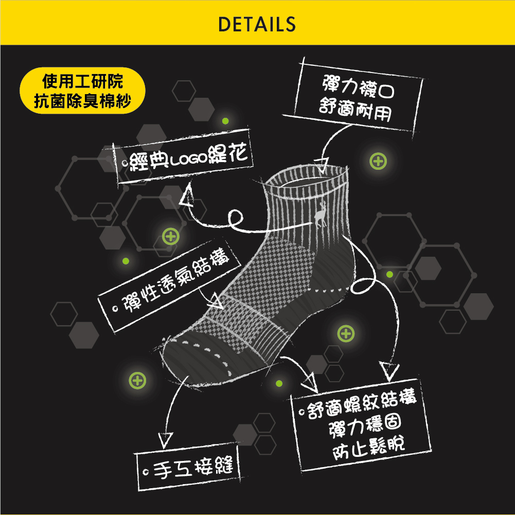【肌柔】台灣製「7A抗菌」石墨烯緹花消臭透氣襪丨P1298