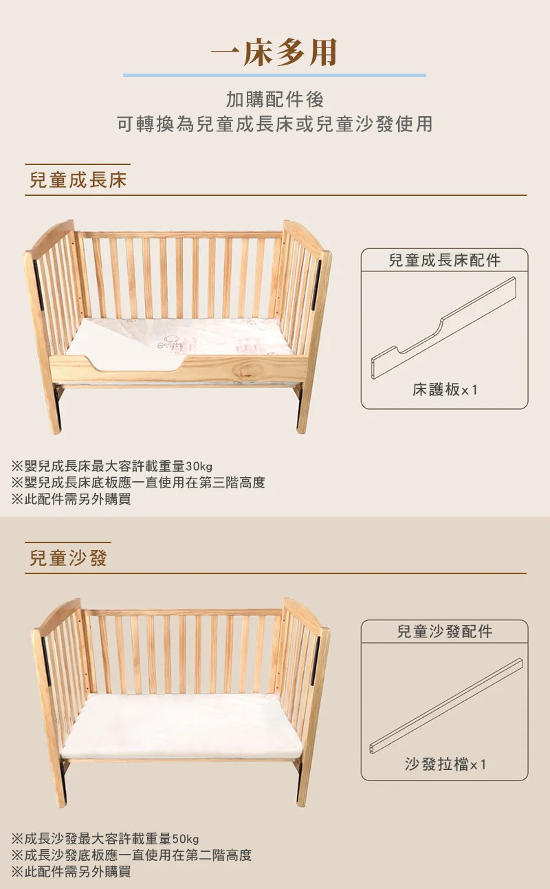 奇哥,比得兔原木大床的實拍圖