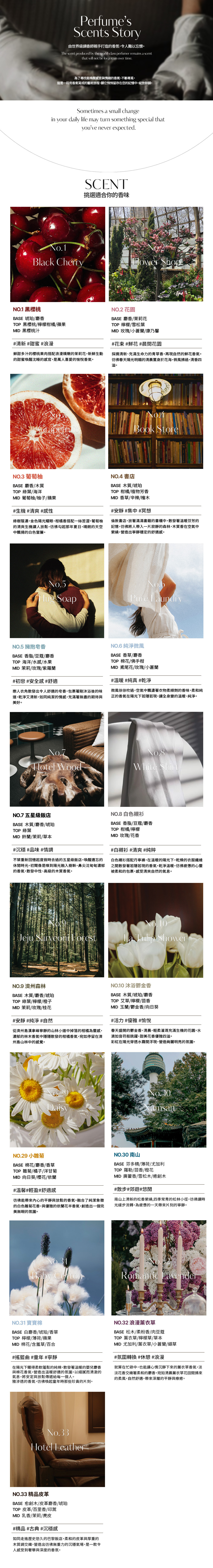 대용량-디퓨저(首席調香師擴香)_상세페이지(中文版_05)(新增香味)