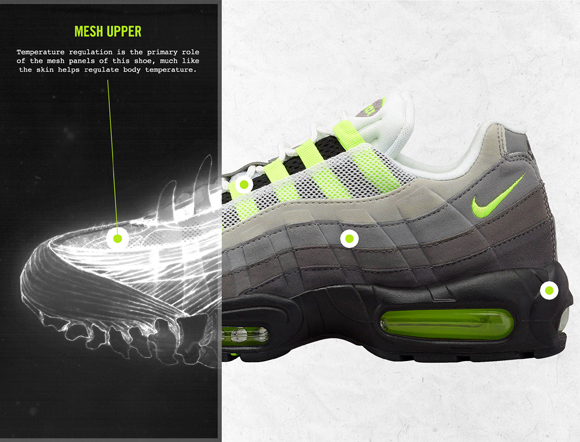 Air Max 95