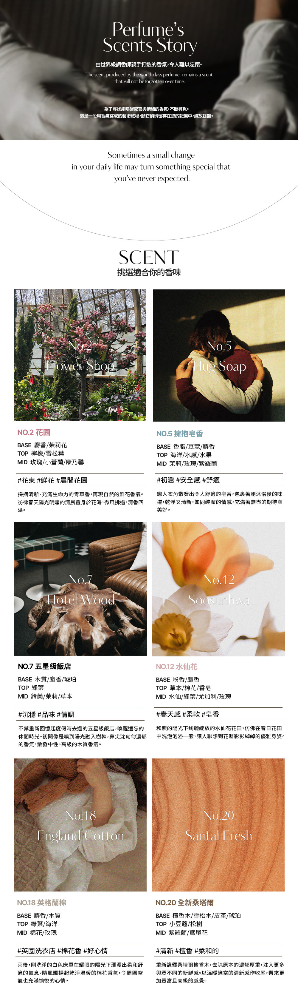 섬유향수80ml(頂級衣物香水噴霧)_상세페이지_03(香氛介紹)