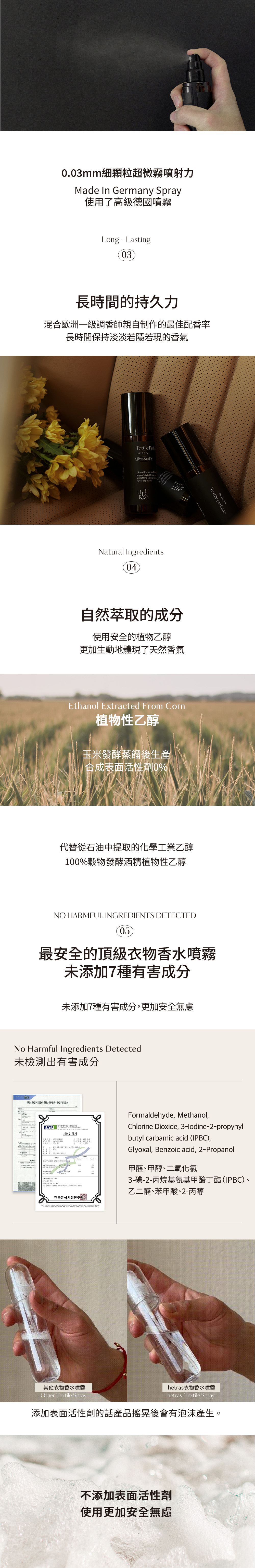 섬유향수80ml(頂級衣物香水噴霧)_02