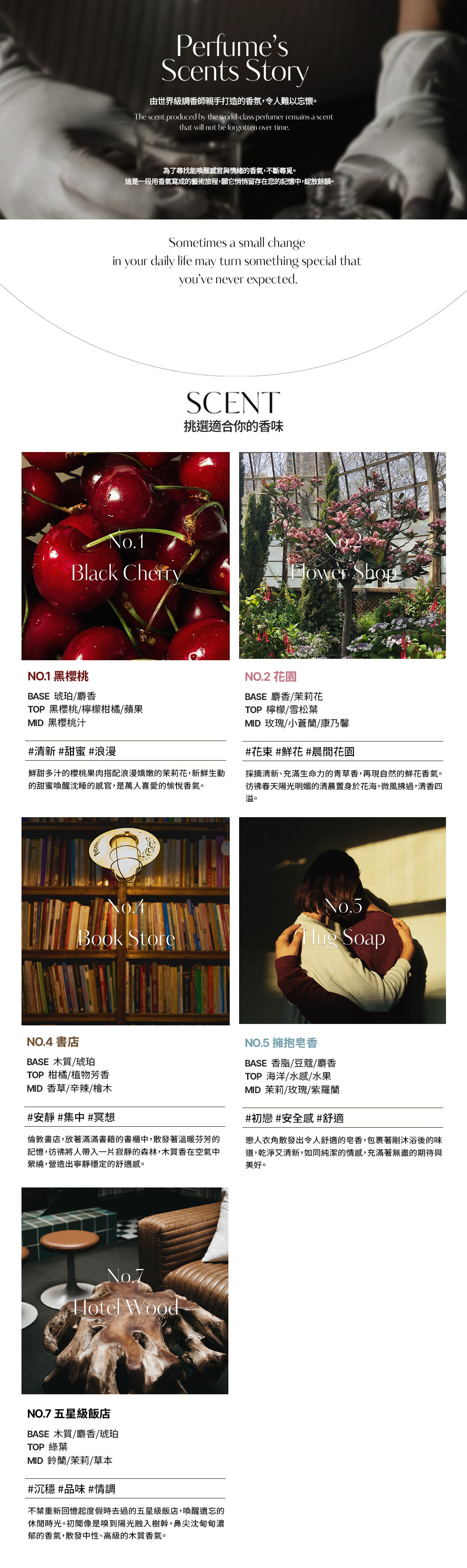 차량용_디퓨저(車用擴香_2入組)_상세페이지_03(香氛介紹)