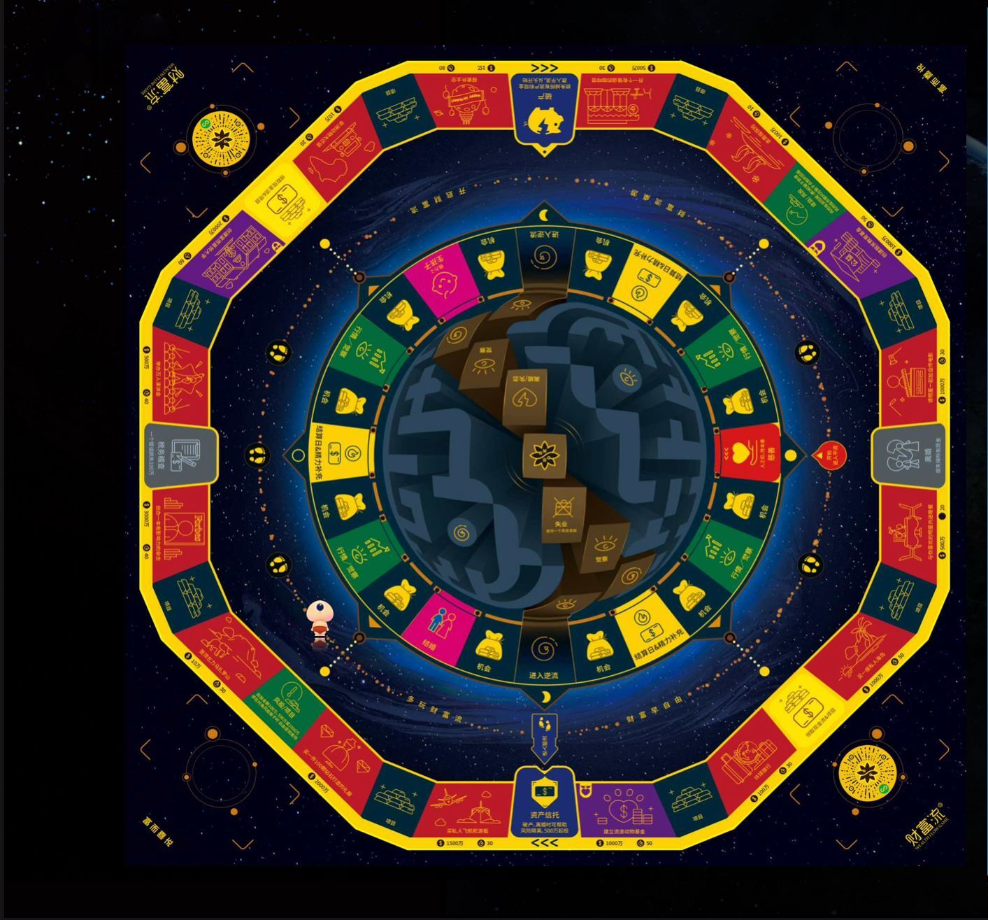 玩出輕盈易舉富足人生6人小組超值價