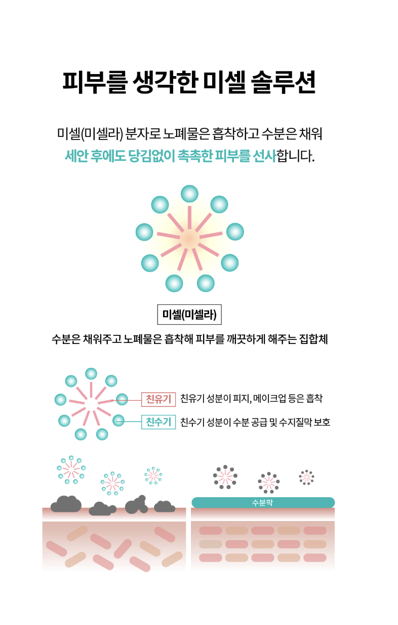 REJURAN PDRN 保濕泡沫洗面慕斯 官網資訊