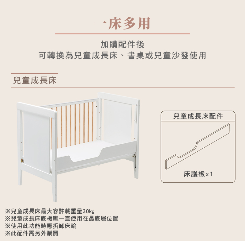 奇哥,經典白色大床的實品圖