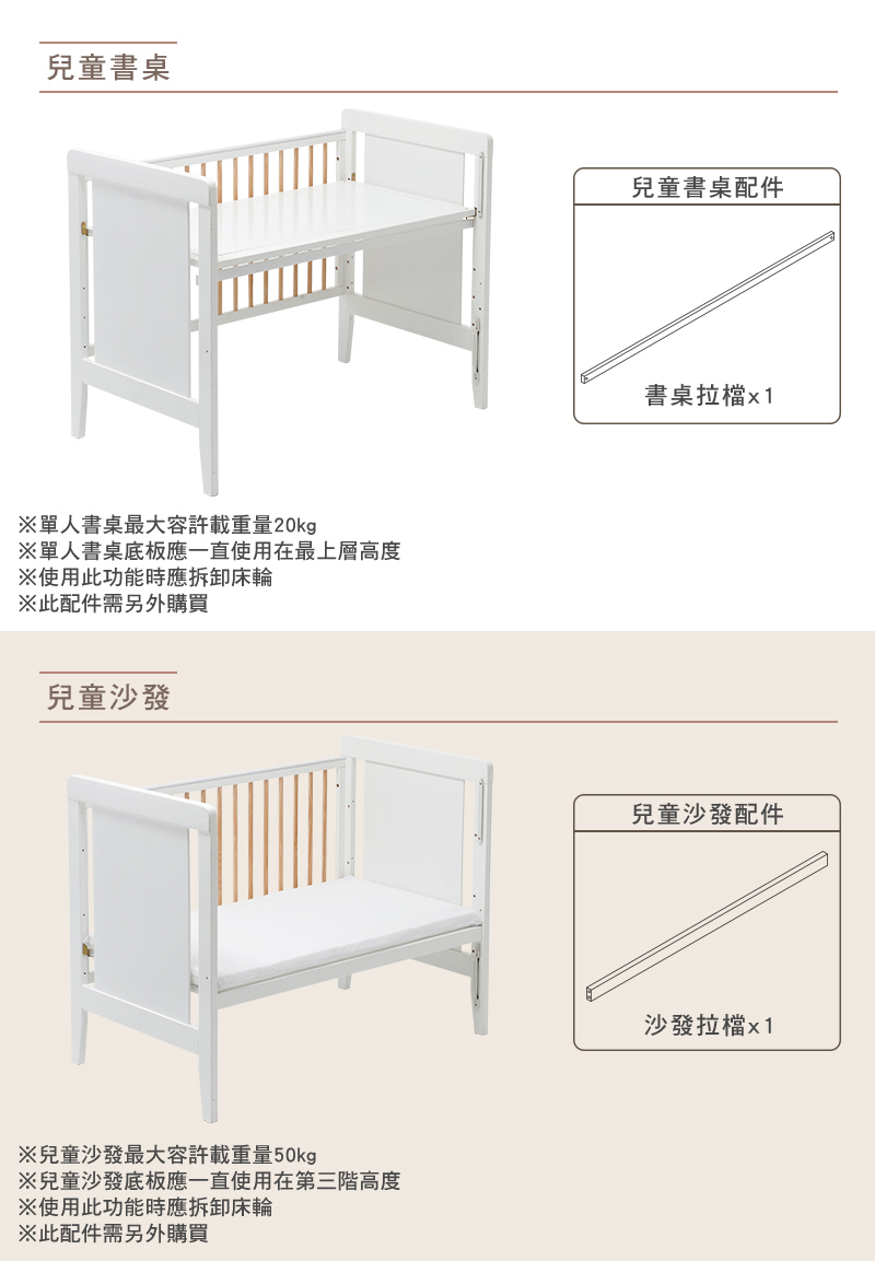 奇哥,經典白色大床的實品圖