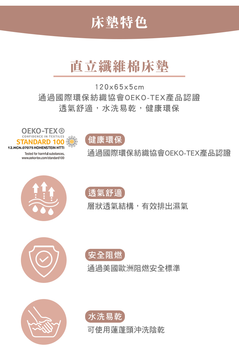 奇哥，經典白色大床的實品圖