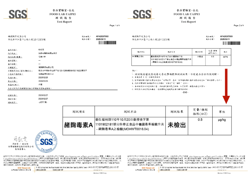 通過SGS赭麴毒素檢驗